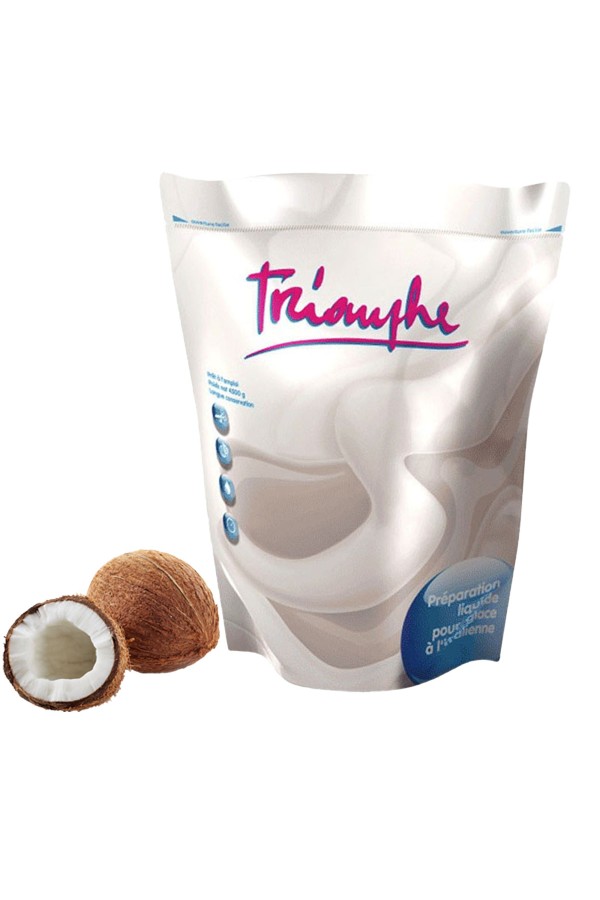 Affiche Rétro Glaces italiennes